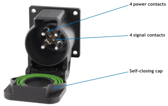 SOURIAU UTLx4W4 All-In-One Hybrid Connectors
